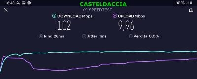 4586378_Eolo_100_Speed_Test_Casteldaccia.jpg